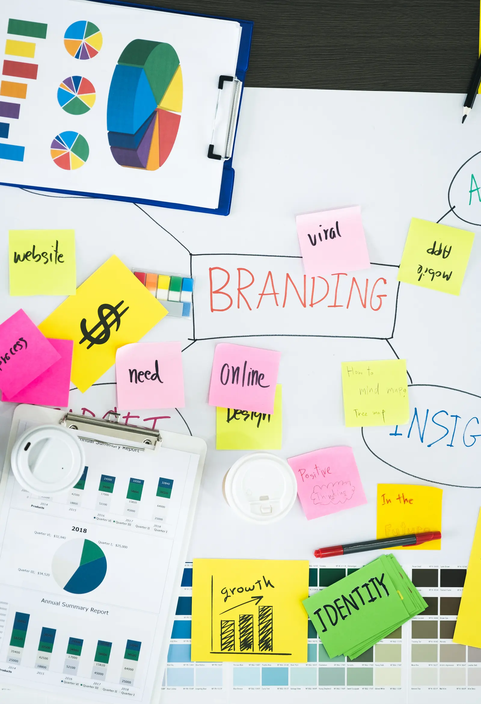 Branding