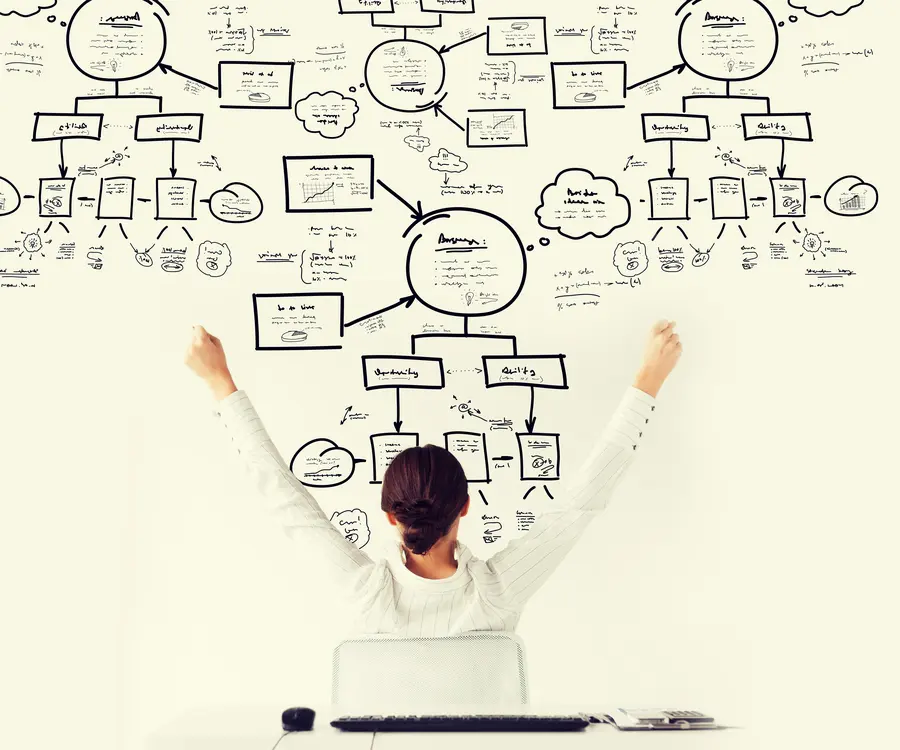 seo mapping